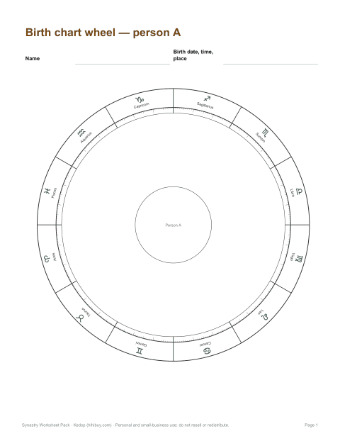 Preview of the first page of Chart wheel — person A (PDF)